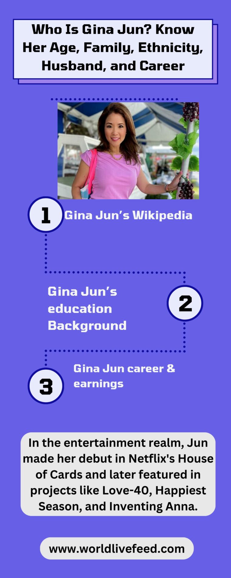 Who Is Gina Jun?